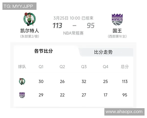 凯尔特人对阵国王的比赛分析与战术解读